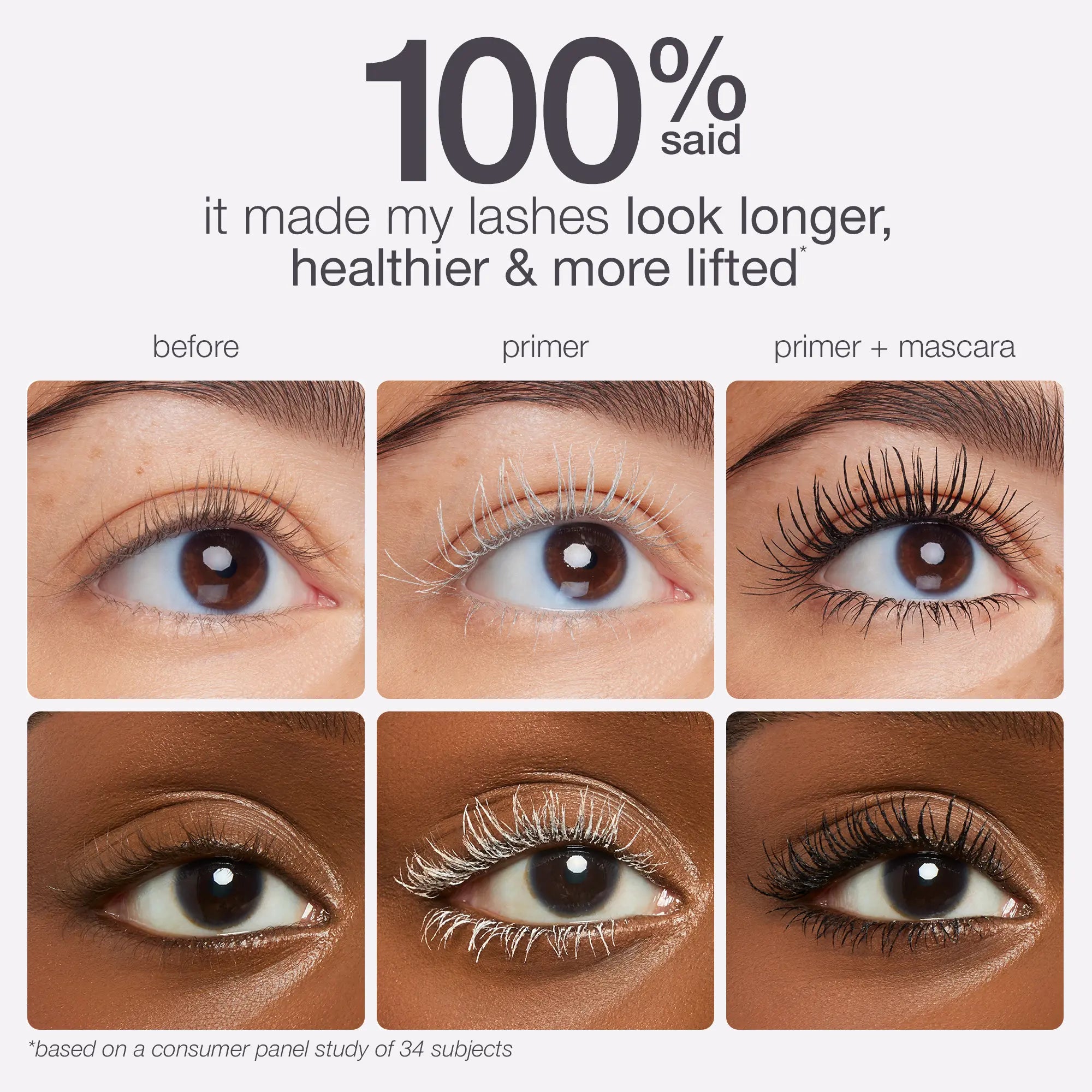 Elevate Your Lash Game with Tarte X @Itsmaureenkelly Lash Cocktail - The Ultimate Tubing Mascara & Primer Duo!