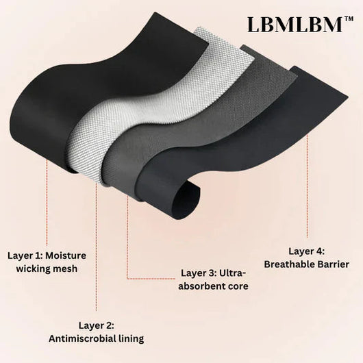 Leak-Proof Underwear — 4-Pack | All-Day Comfort & Protection