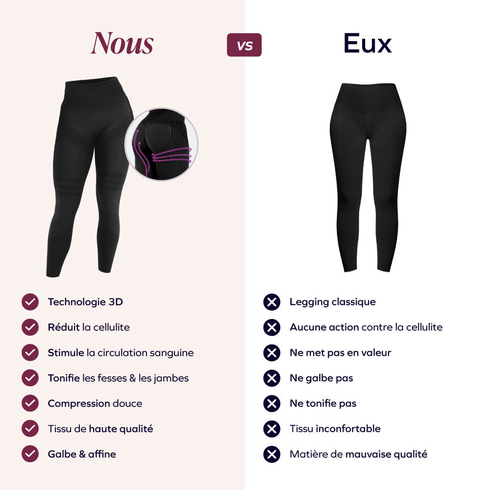 Legging 3D Anti-Cellulite - Cécile