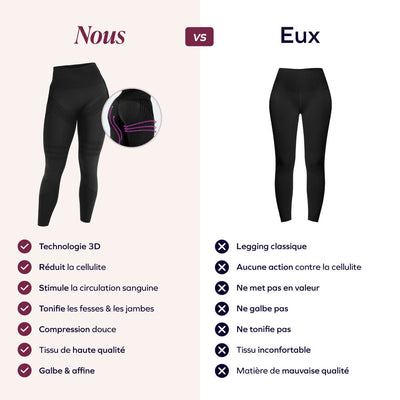 Legging 3D Anti-Cellulite - Cécile